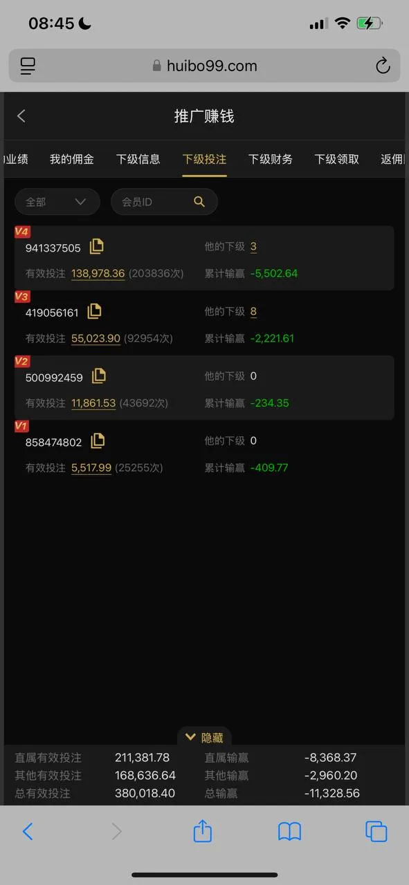 曝光汇博平台,不发佣金