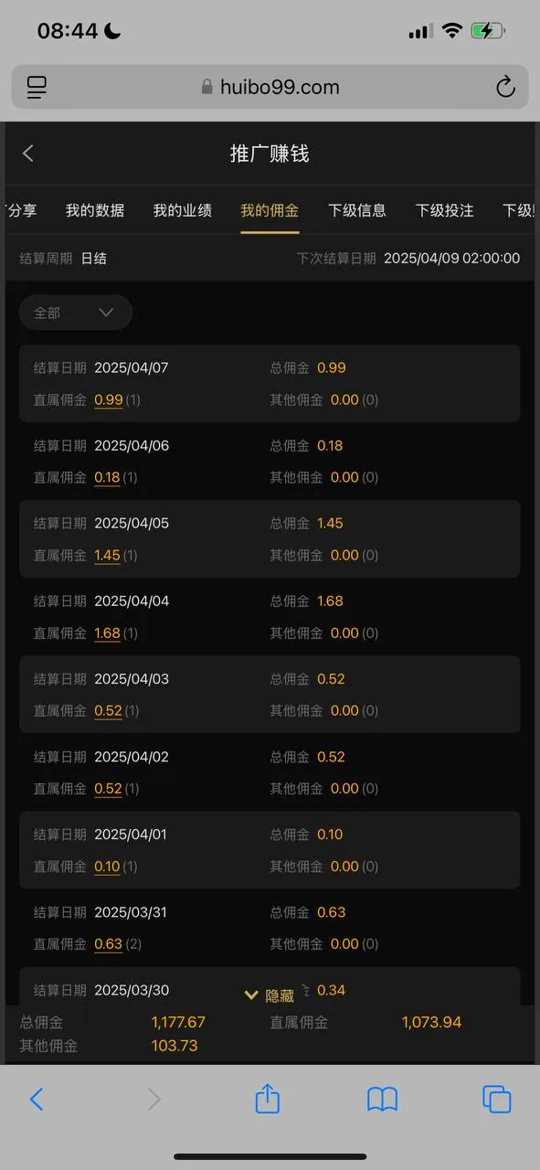 曝光汇博平台,不发佣金