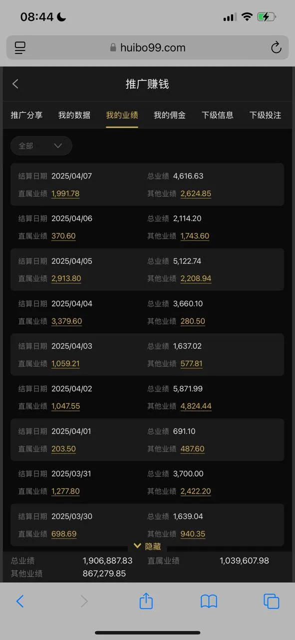 曝光汇博平台,不发佣金