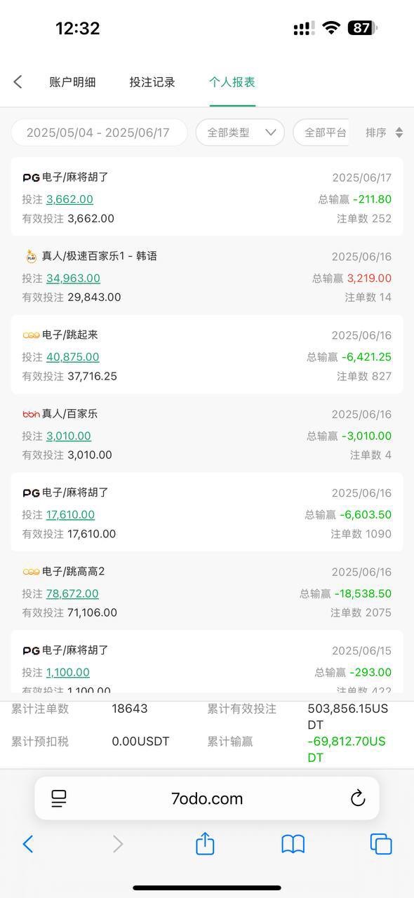柬埔寨黑平台,汇旺娱乐。