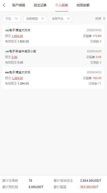 曝光HPAY娱乐杀猪盘,pg电子游戏都不给出款